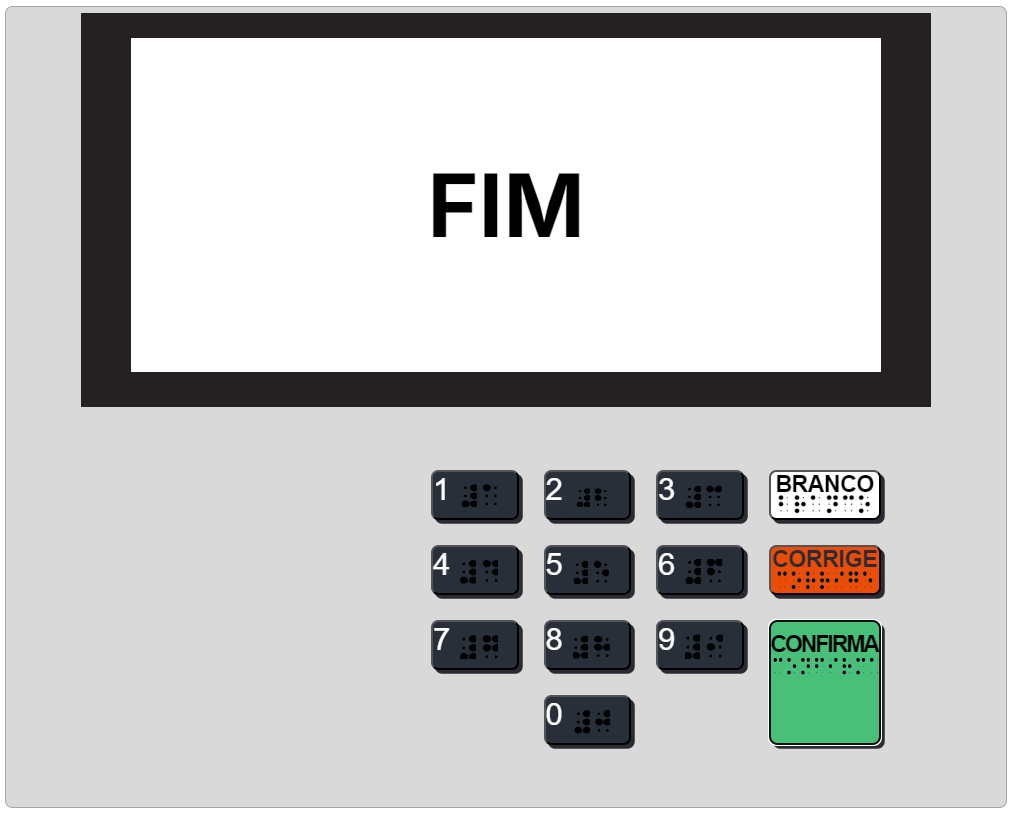 tela-fim