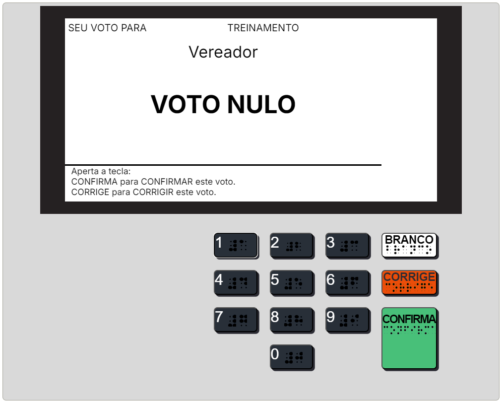 tela-voto-nulo